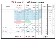 660d111e69a9f_فروردین 1403.jpg